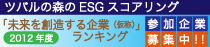 ツバルの森のESG(環境、社会、ガバンナス)スコアリングの紹介　未来を創造する企業ランキング